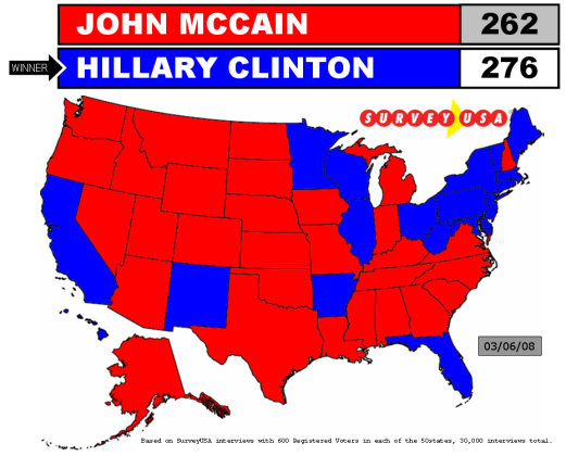 Clinton vs. McCain