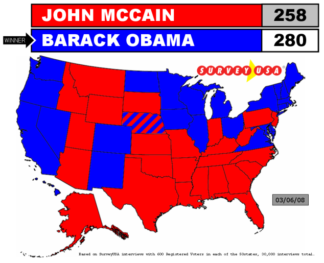 Obama vs. McCain